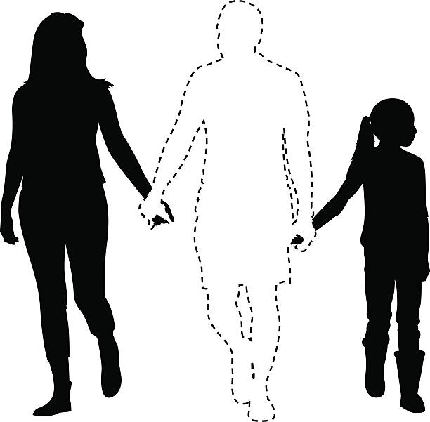 Family Searching
